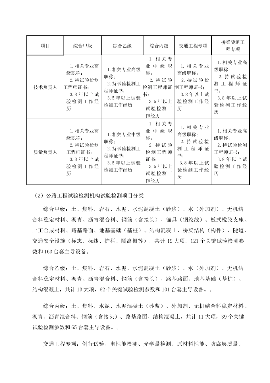 交通干部培训教材(试验检测)_第2页