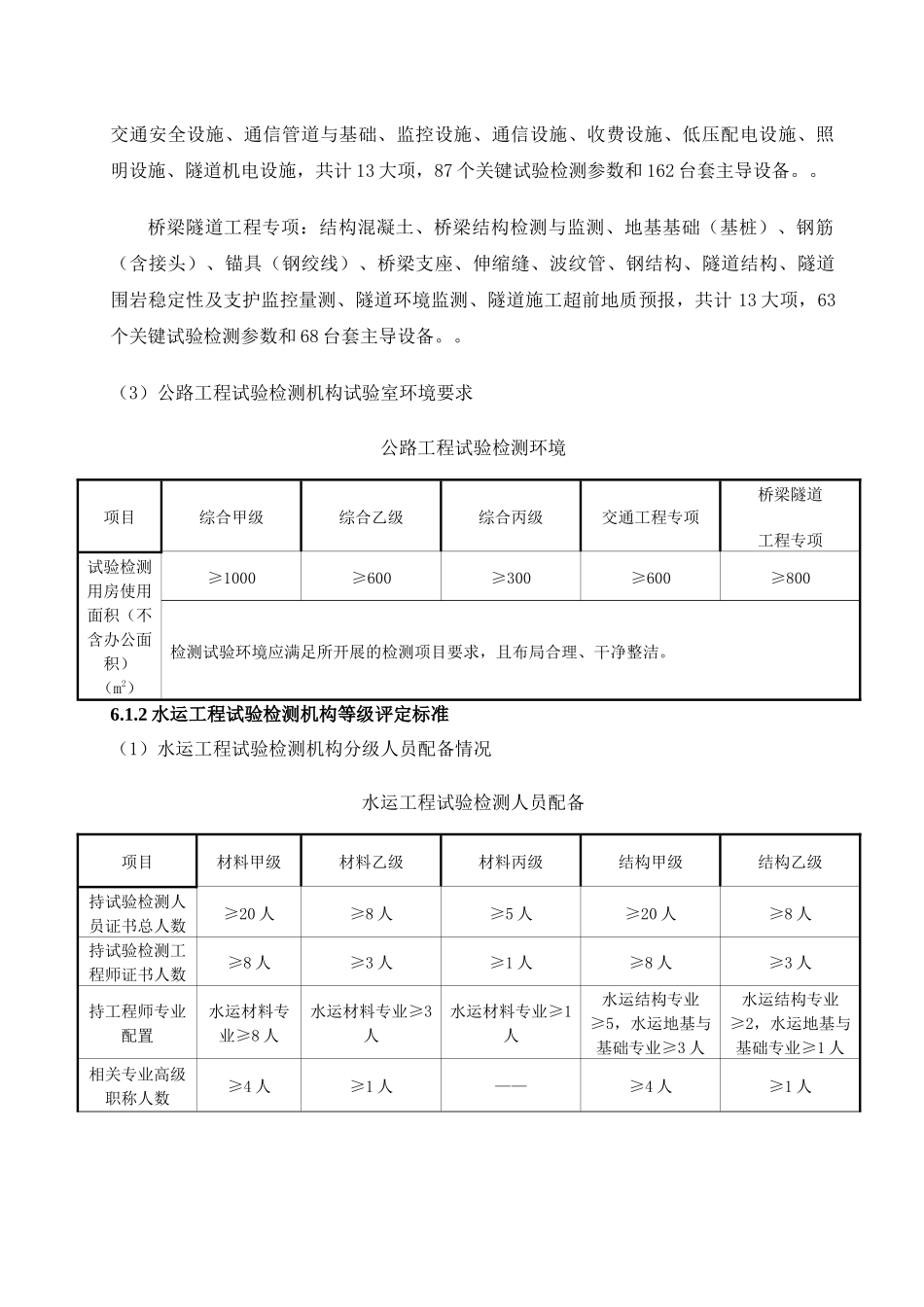 交通干部培训教材(试验检测)_第3页