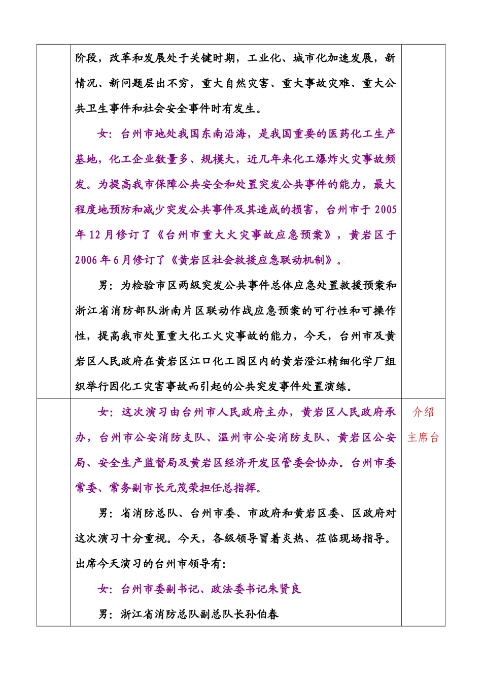 黄岩化工演习演讲稿(流程表)_第2页