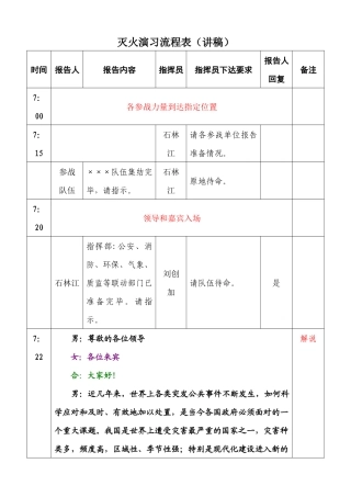 黄岩化工演习演讲稿(流程表)