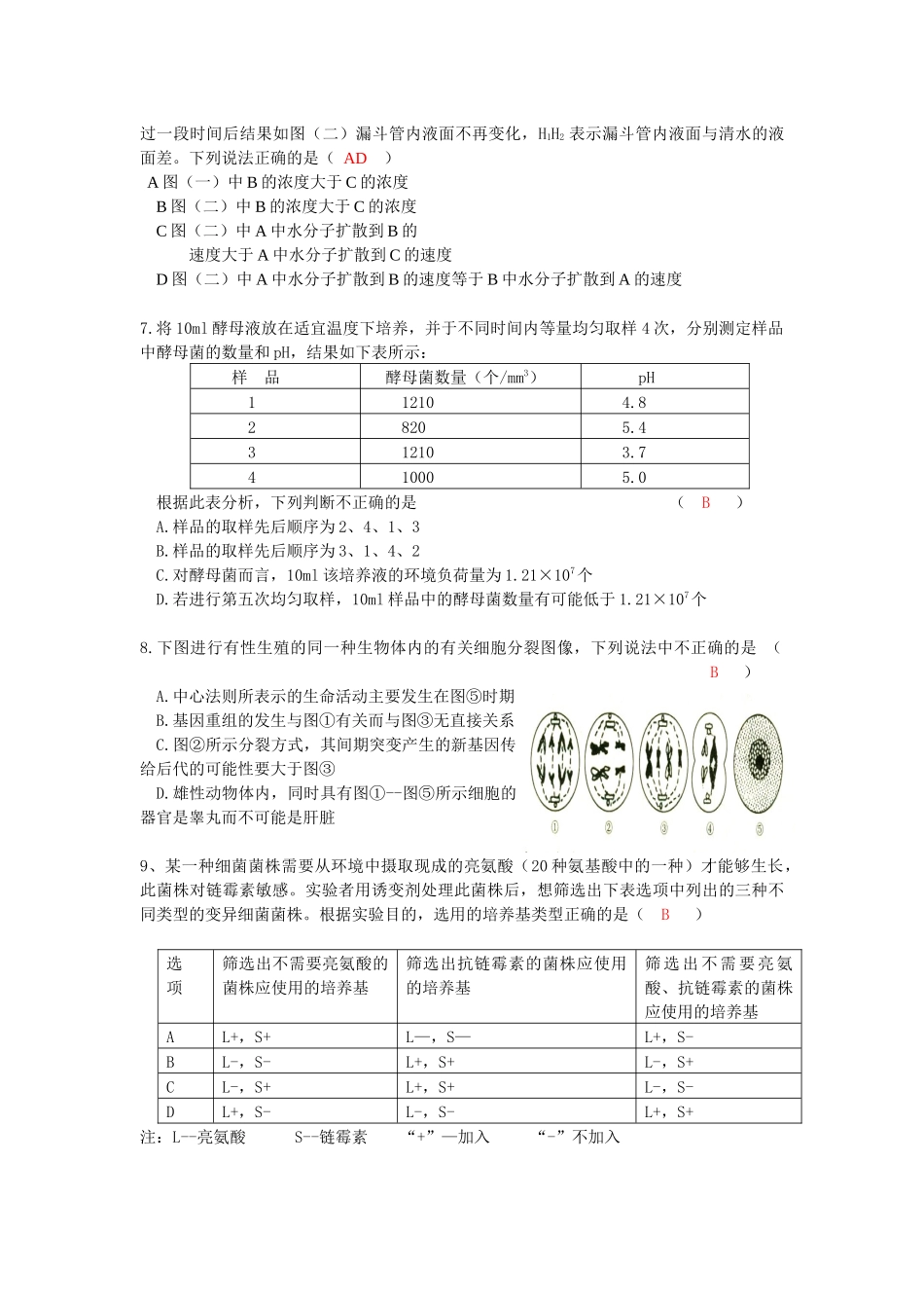09生物图表题——古美高中_第2页