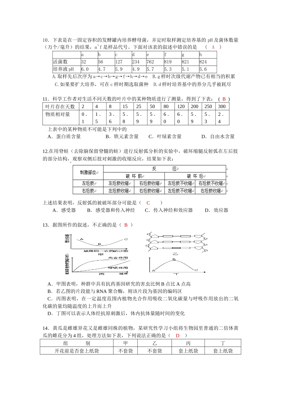 09生物图表题——古美高中_第3页