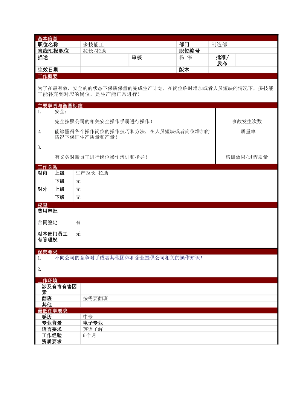 某大型电子公司制造部多技能工职位说明书_第1页
