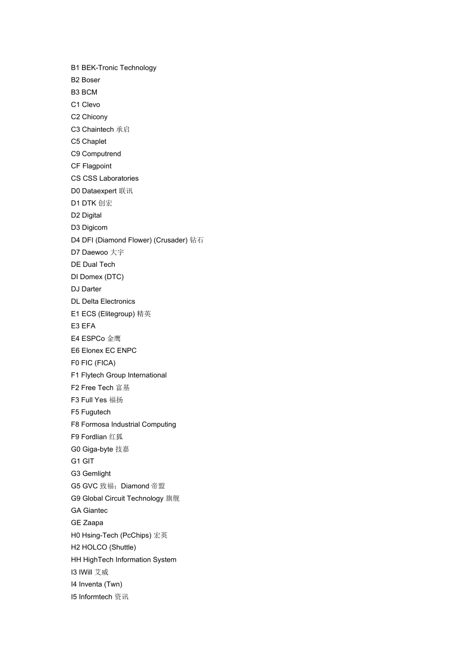 BLOS类型及电脑芯片_第2页