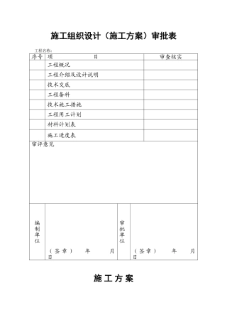 水电施工组织设计(详细版)(DOC31页)