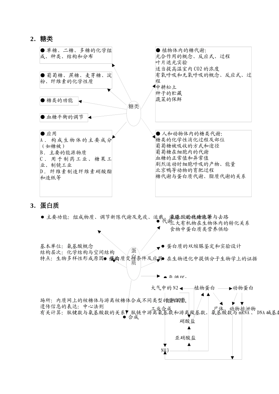 高中生物知识网络体系doc-高中生物知识网络体系_第2页