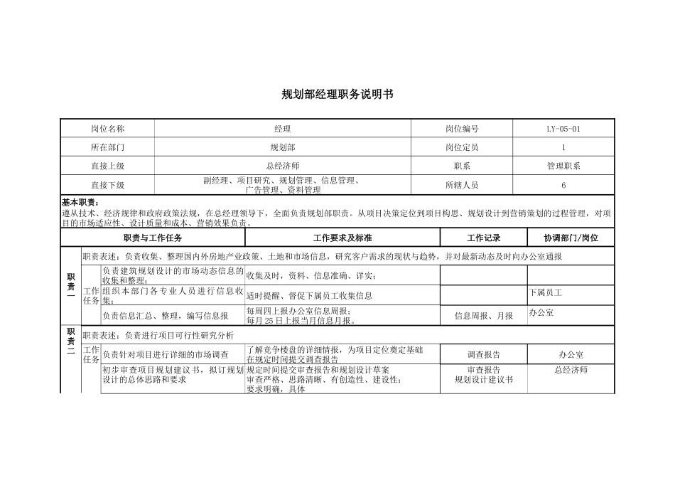 某咨询—某房地产规划部职务说明书1210（黄）_第1页