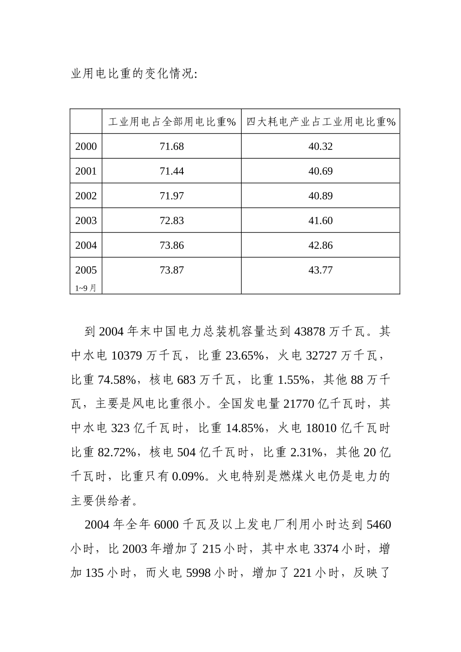 中国电力供需情况及展望_第2页