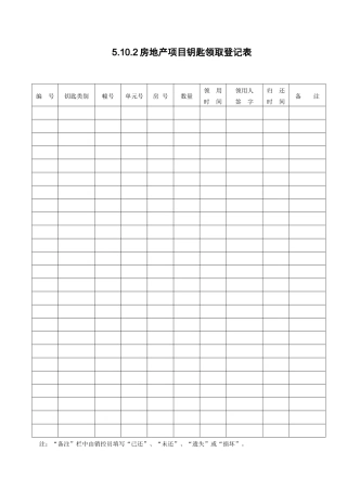 5.10.2房地产项目钥匙领取登记表
