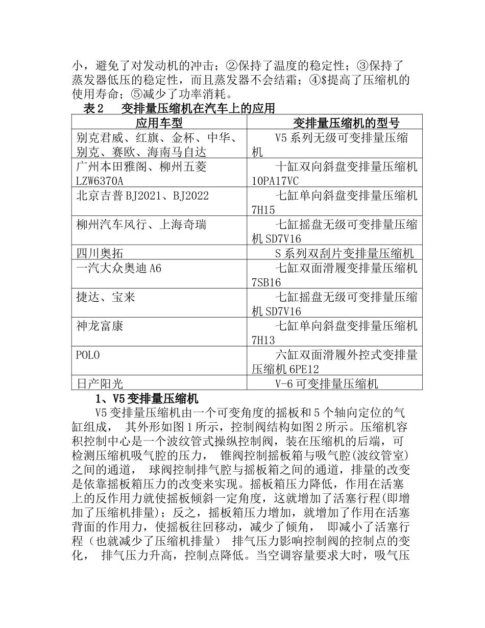 汽车变排量空调压缩机工作原理_第2页