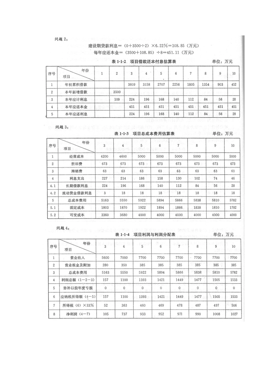 造价工程师考试资格最新模拟试题_第3页