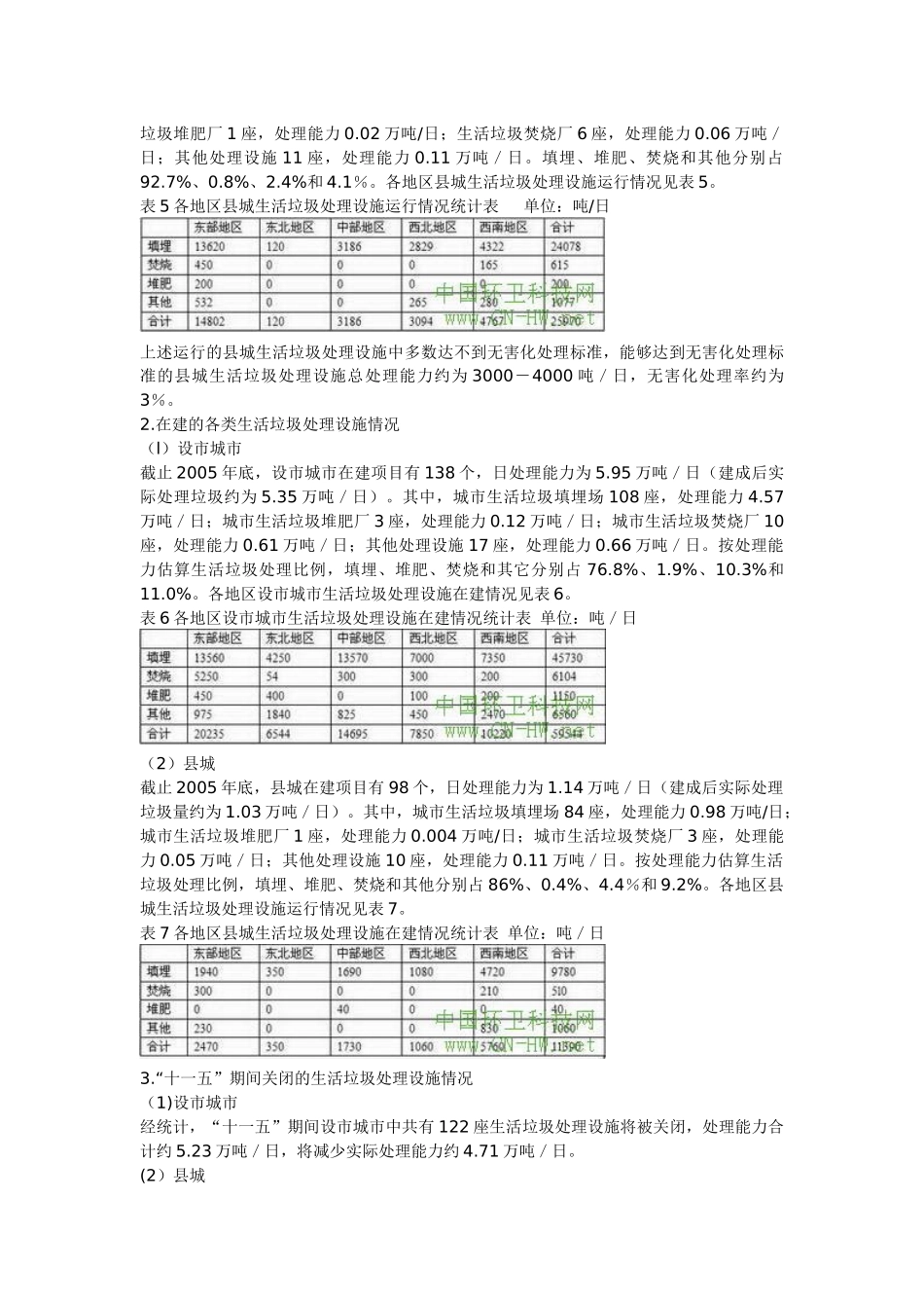 全国城市生活垃圾无害化处理设施建设十一五规划_第3页