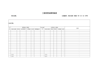 13－工程设计变更结算明细表KWG-WR-ZJ-13