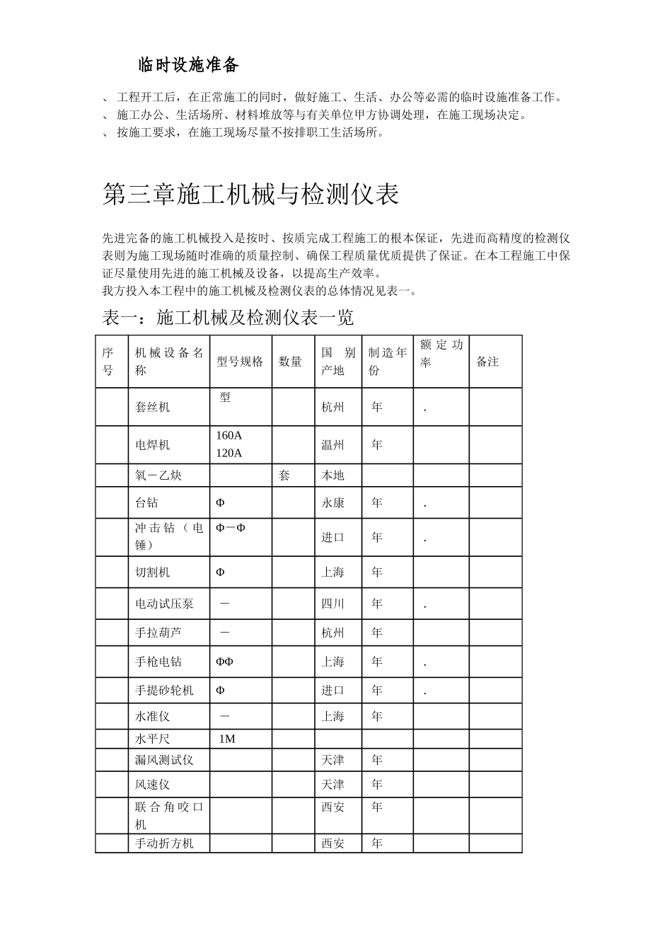 某宾馆空调安装施工组织设计(DOC76页)_第3页