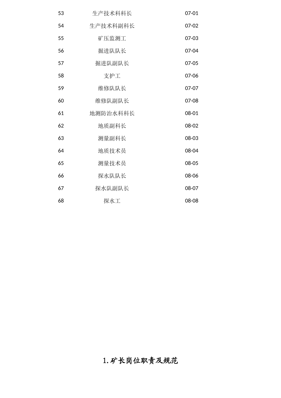 某煤业公司岗位职责与规范_第3页