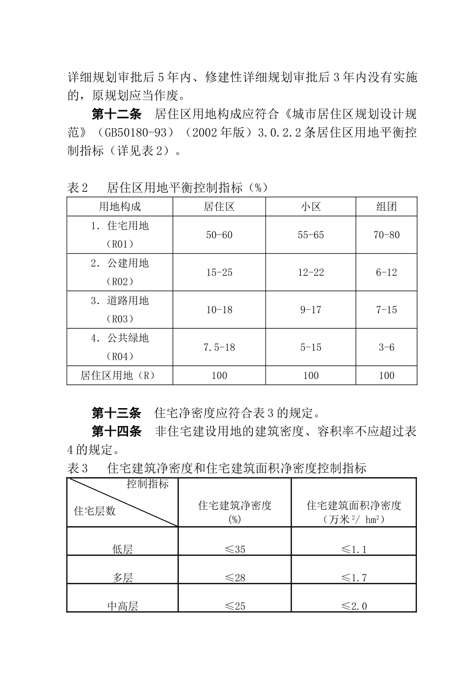 淄博市城市规划管理技术规定(DOC76页)_第3页