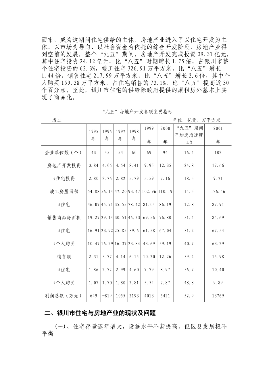 银川市住宅与房地产业发展研究_第3页