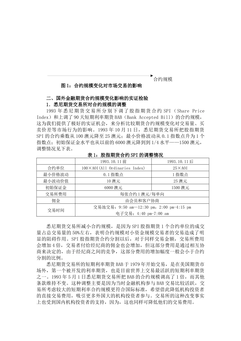 Cmuymcw金融期货合约规模设计研究_第2页