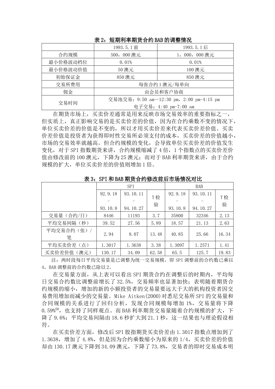 Cmuymcw金融期货合约规模设计研究_第3页