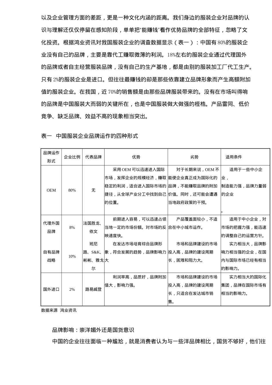 中国服装品牌生命只有1.5年—从纺织品出口困境看中国品牌战略的缺失(doc9)(1)_第2页