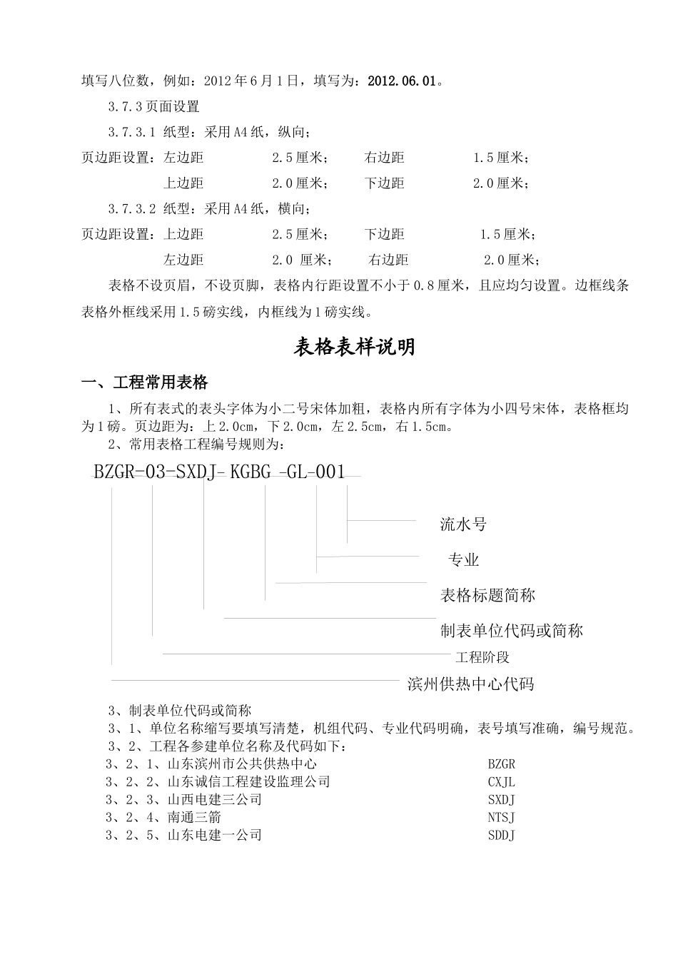 滨州三期4×330MW机组工程常用表格_第3页