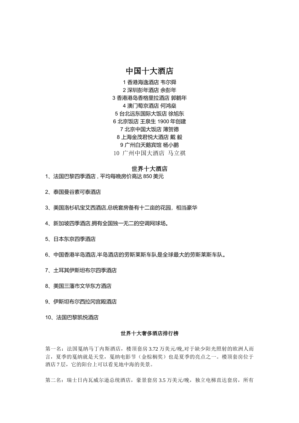 世界十大酒店管理集团_第3页