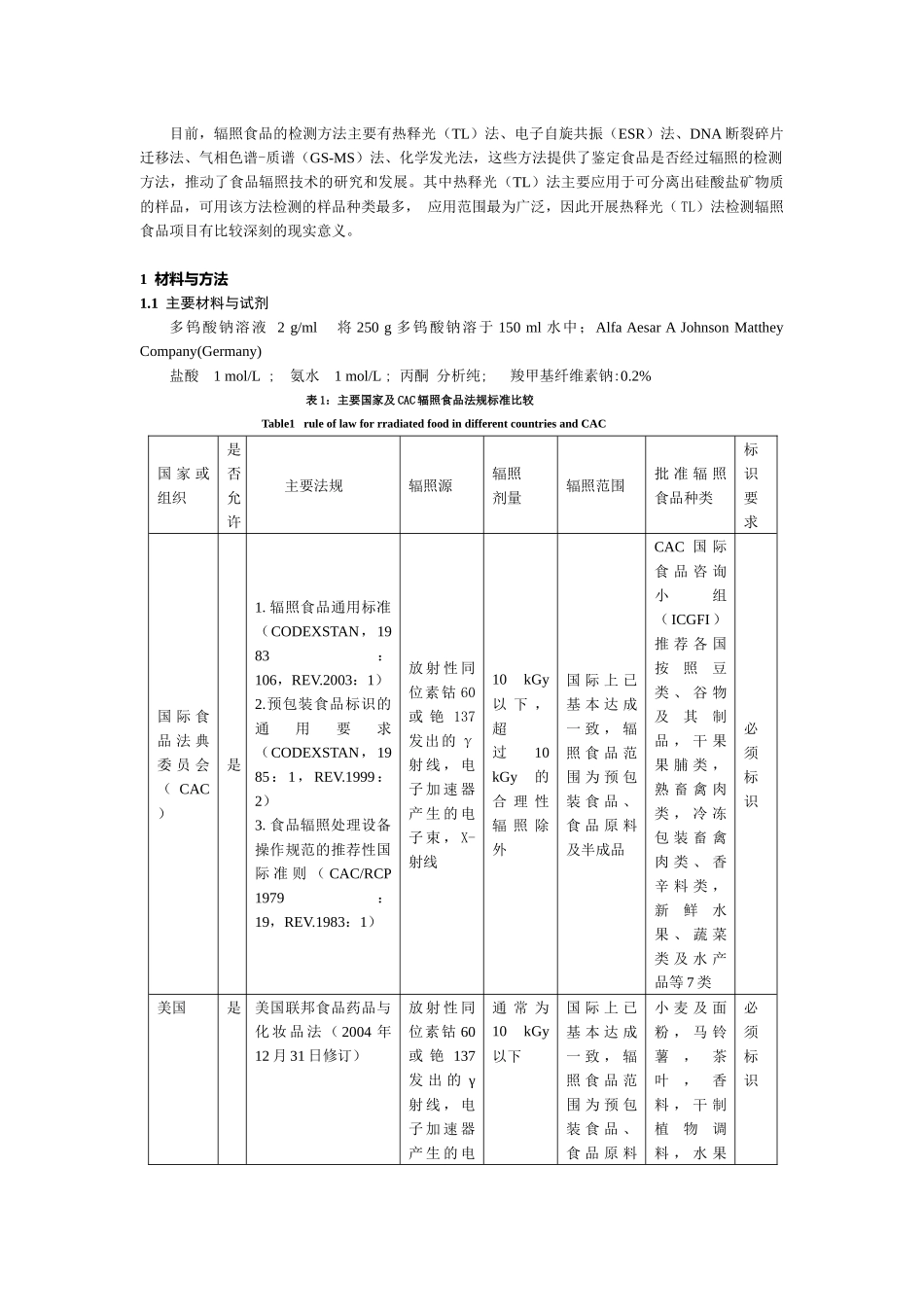 热释光(TL)法检测辐照食品探讨_第3页