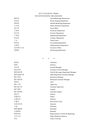 某饭店专用语HOTELTERMS(中英文版)