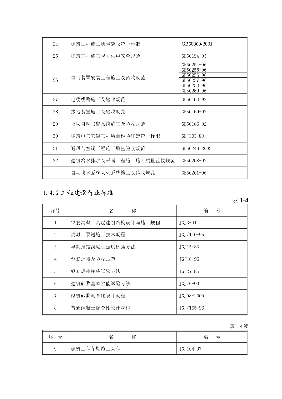 A-811工程施工组织设计.doc1(DOC63页)_第3页