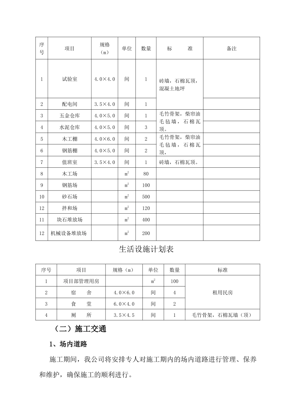 某镇土地整理项目工程Ⅰ标段施工组织设计_第3页