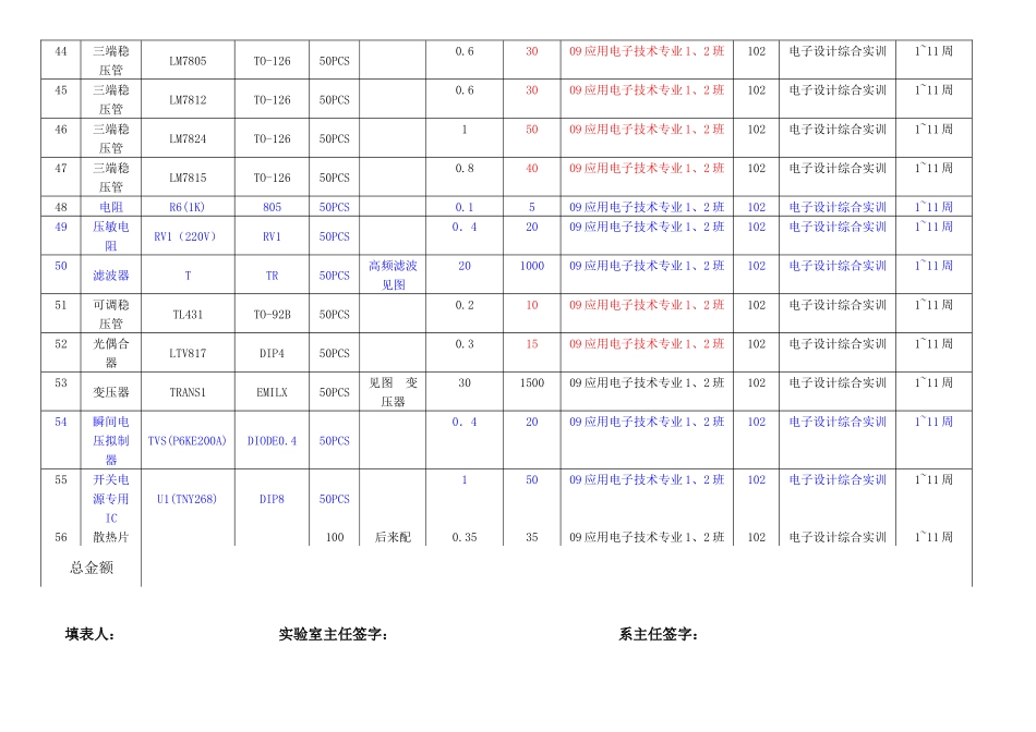 耗材申请表(电子设计综合实训)_第2页