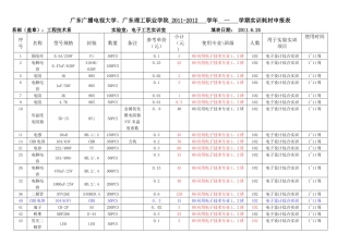 耗材申请表(电子设计综合实训)