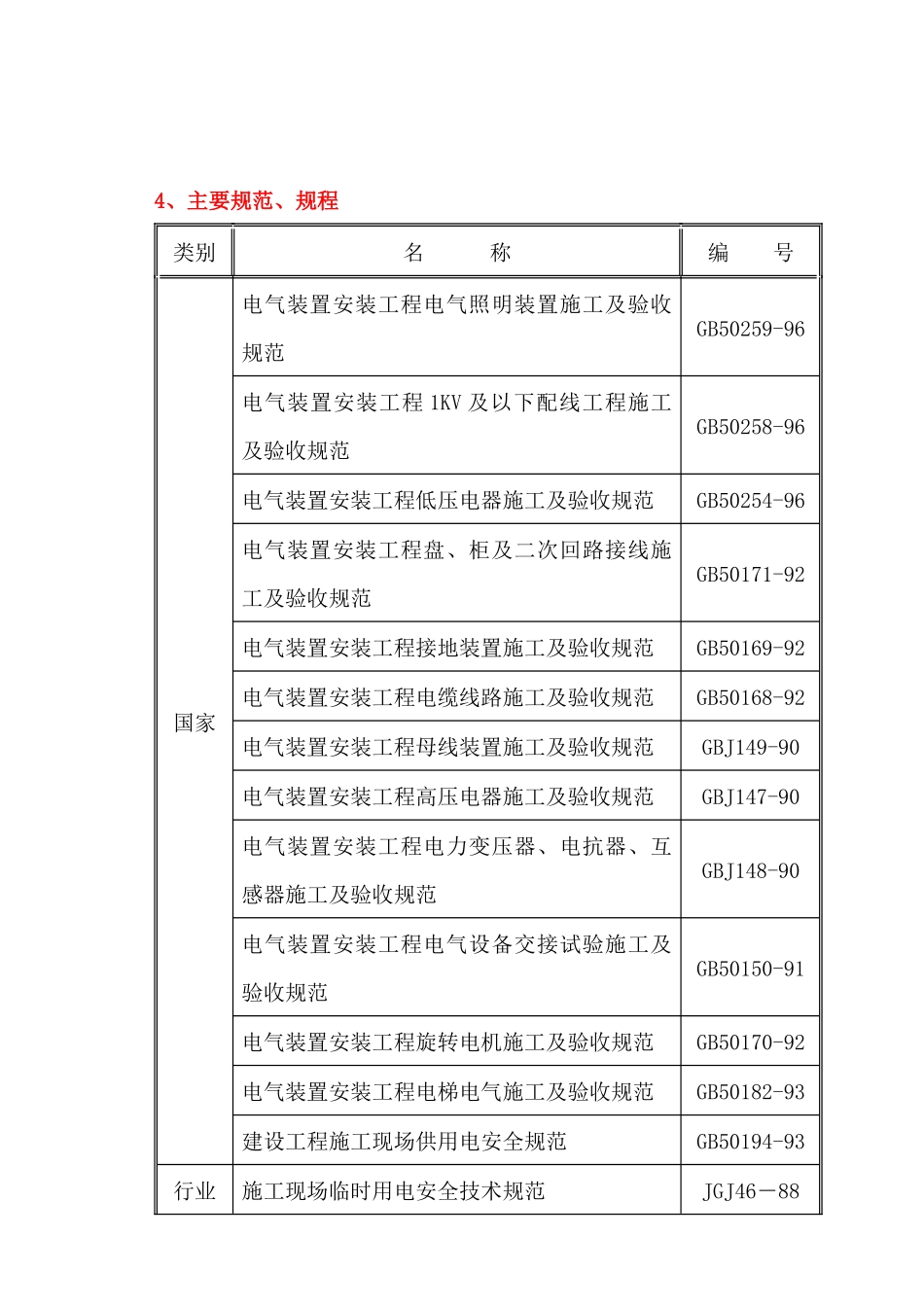 某研究院住宅楼电气施工组织设计_第2页