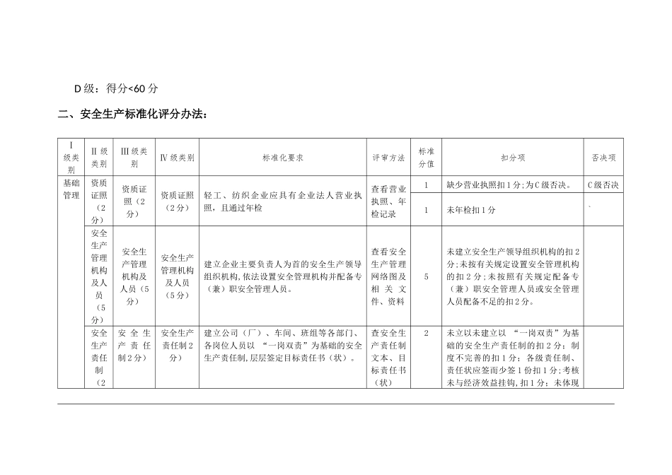 轻工纺织等行业分类标准_第2页
