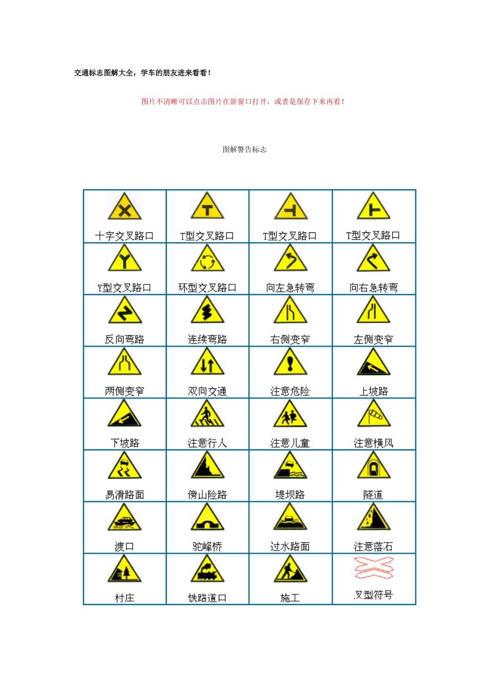 交通指示标志_第1页