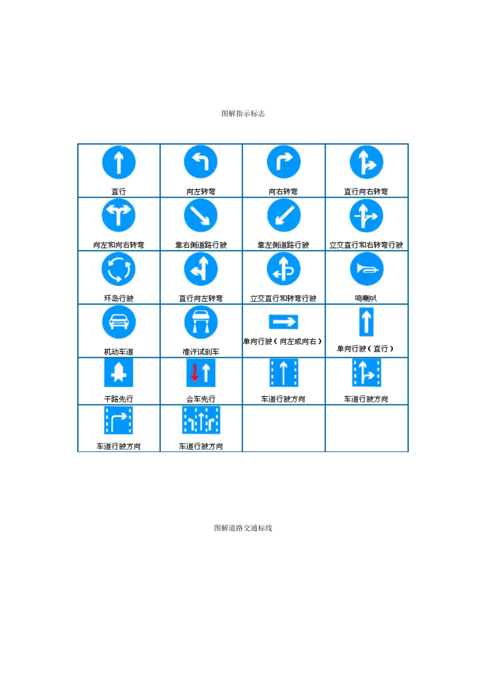 交通指示标志_第3页