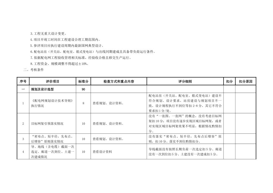 电力有限公司配电网优质工程评价标准_第2页