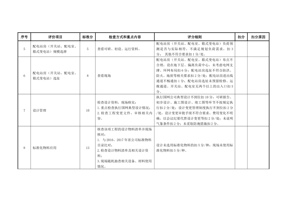 电力有限公司配电网优质工程评价标准_第3页
