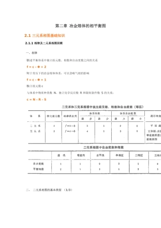 第二章 冶金熔体的相平衡图