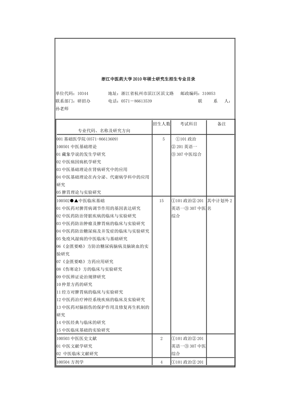 浙江中医药大学XXXX年硕士研究生招生简章(1)_第2页