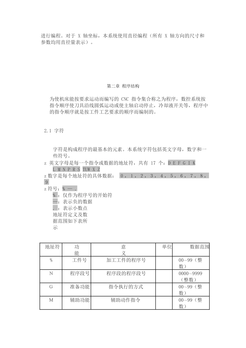 GSK928TE数控车床编程说明书_第2页