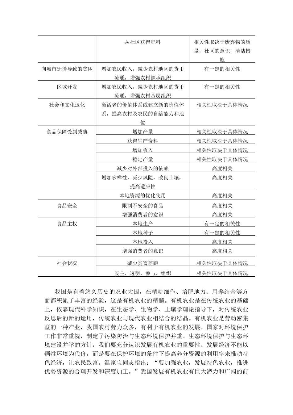 有机农业概述_第3页