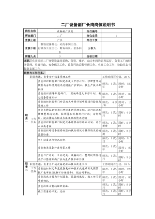 某啤酒企业设备副厂长岗位说明书