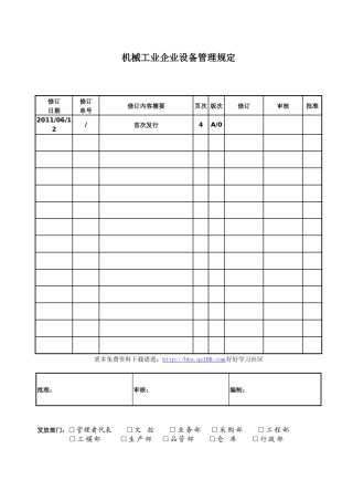 机械工业企业设备管理规定