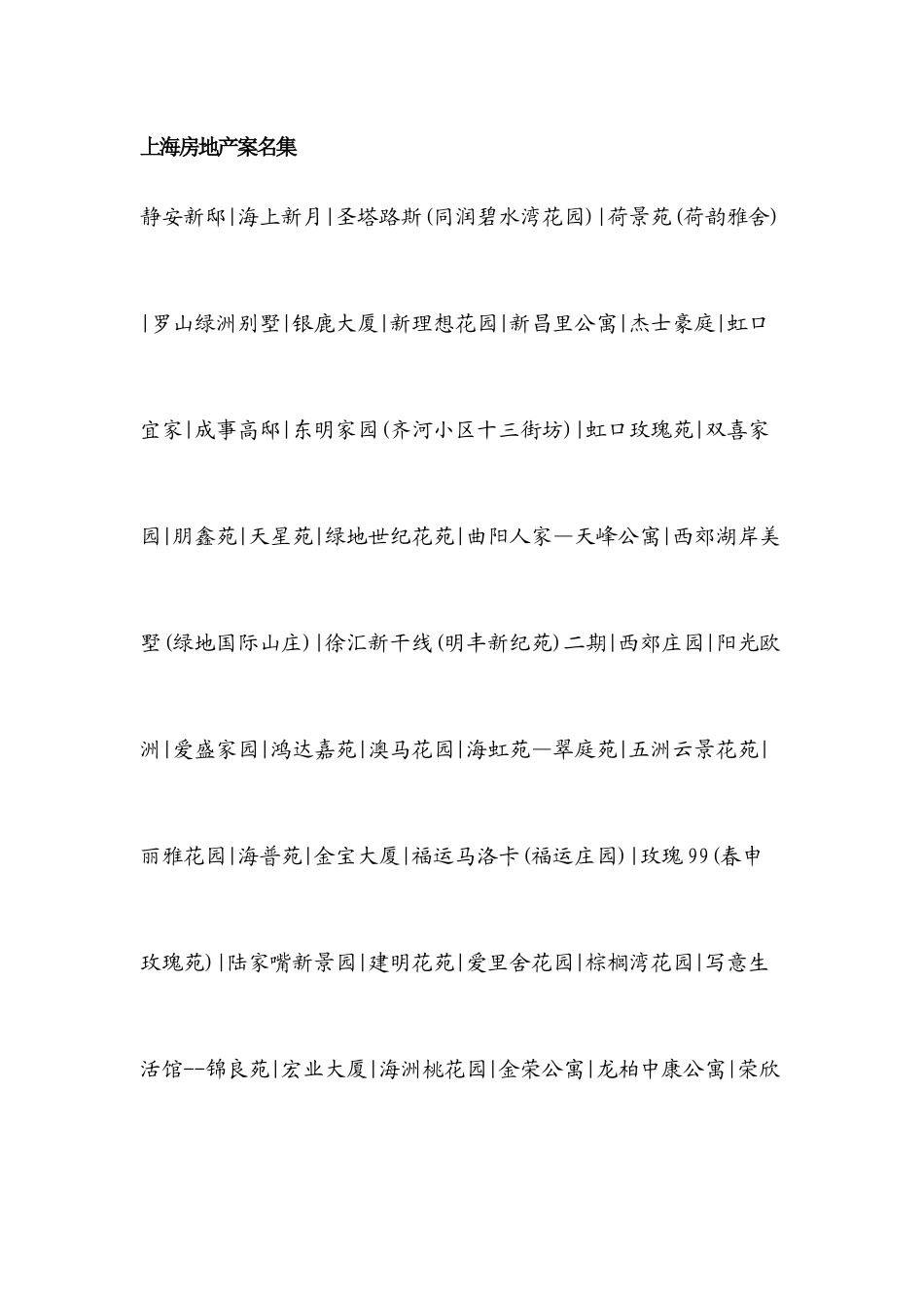上海房地产案名集_第1页