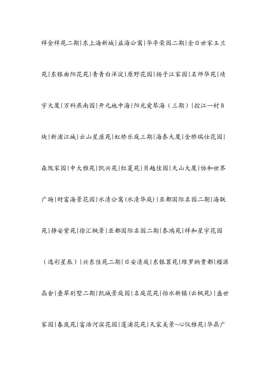 上海房地产案名集_第3页