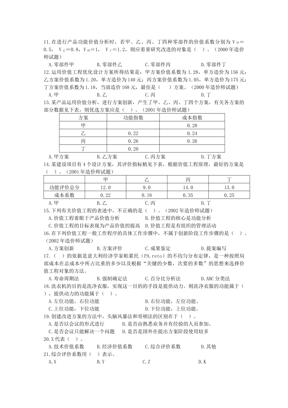 价值工程及设计方案选优_第2页
