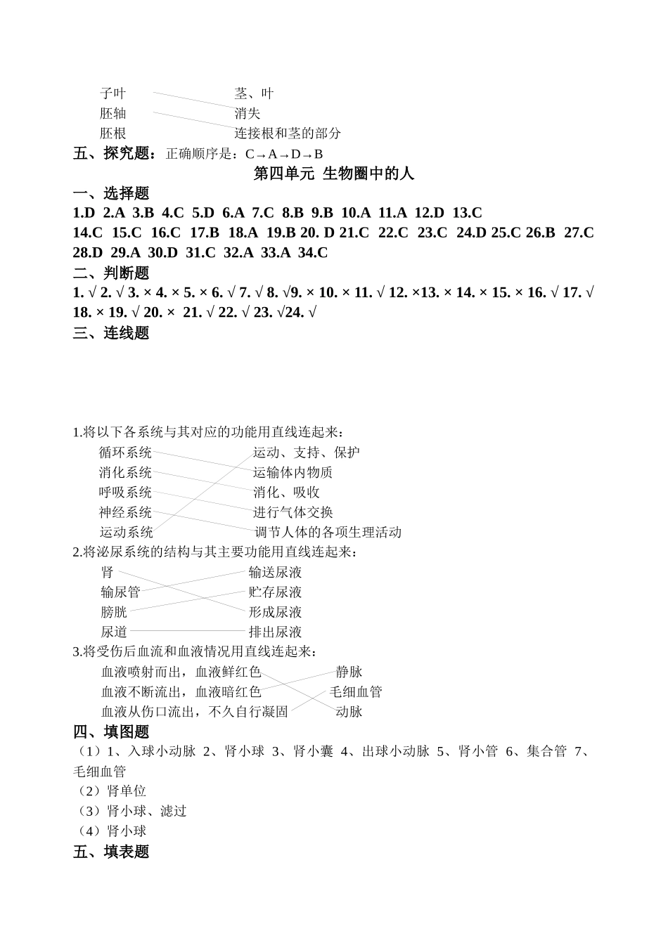 初中生物会考指南参考答案_第2页