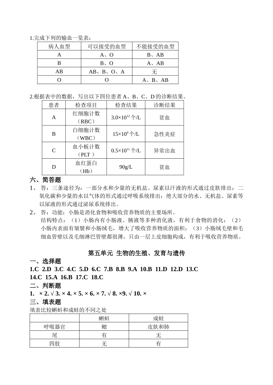 初中生物会考指南参考答案_第3页