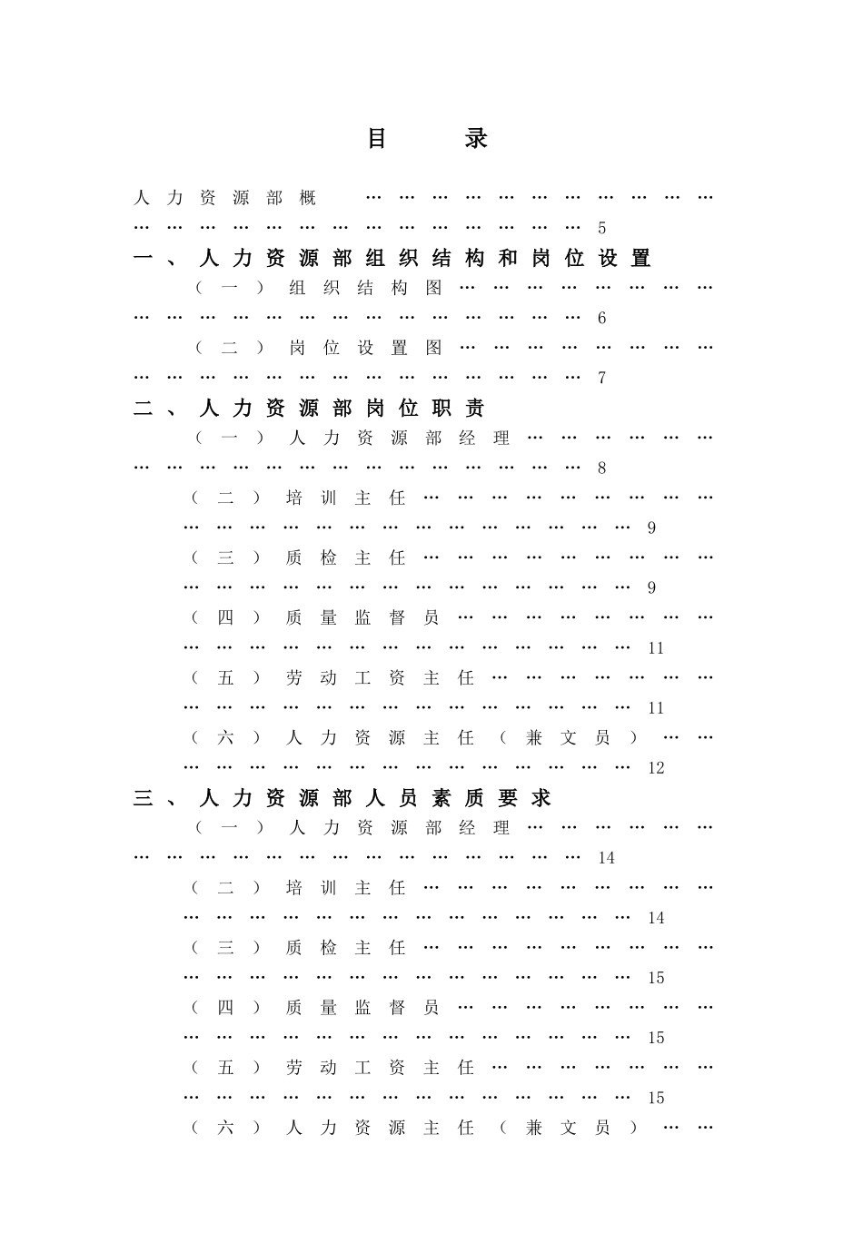 XX酒店人力资源部概述(DOC143)(1)_第1页